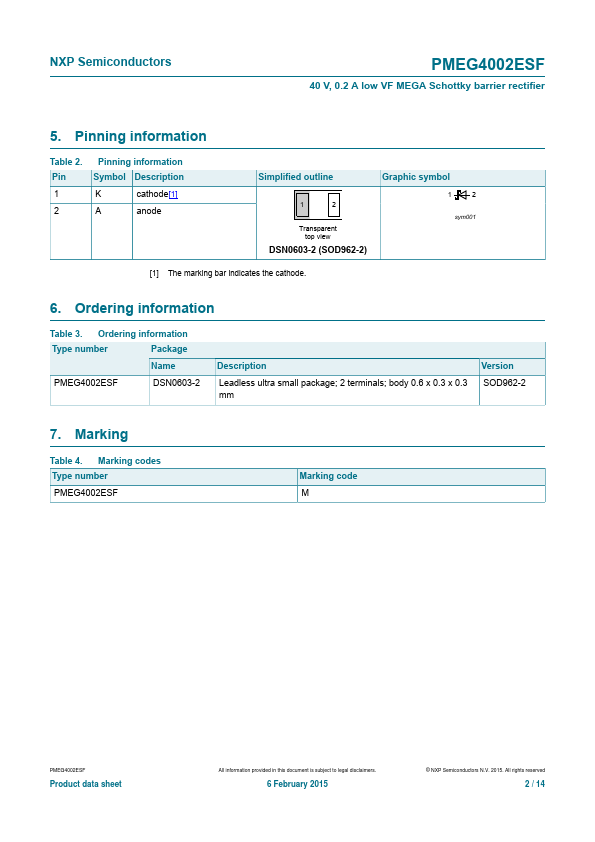 PMEG4002ESF