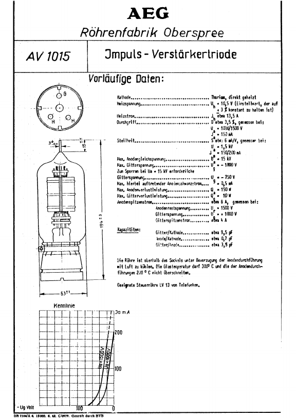 AV1015