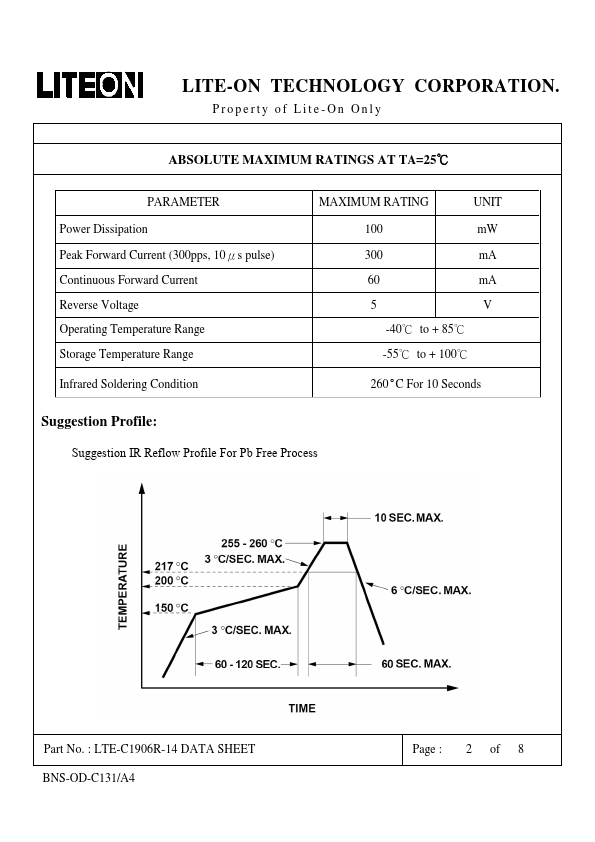 LTE-C1906R-14