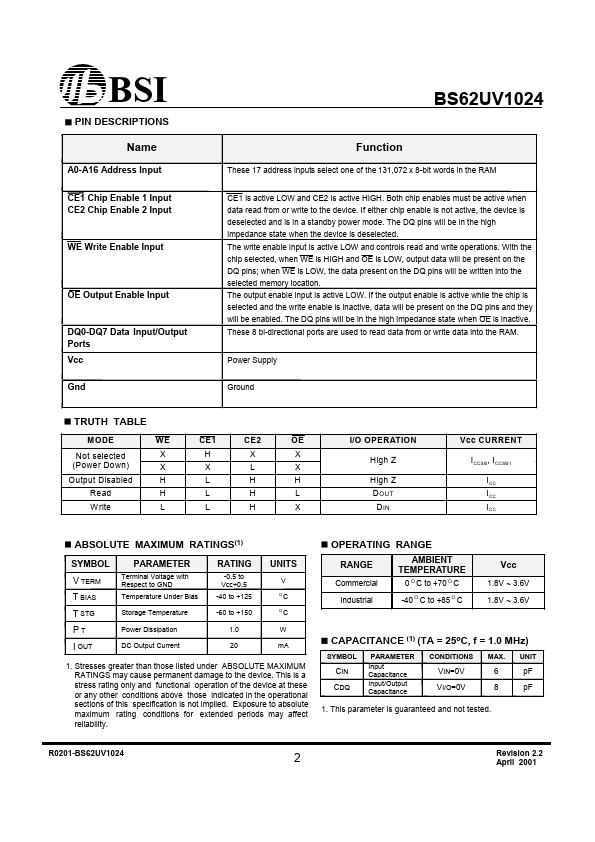 BS62UV1024