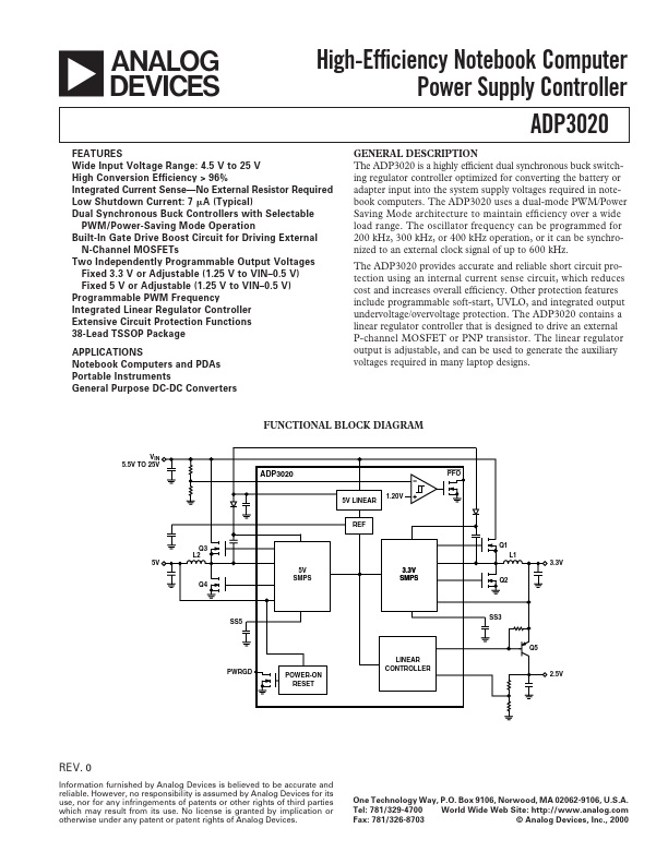 ADP3020