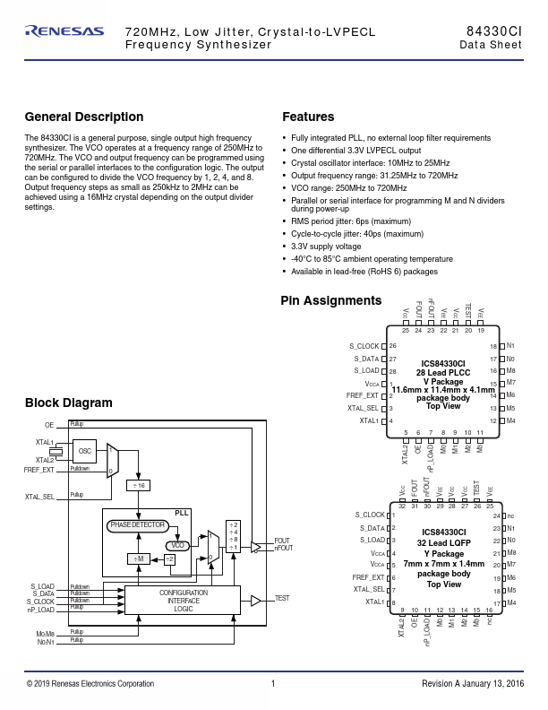 ICS84330CVILF