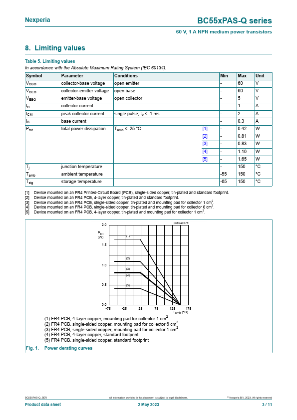 datasheet Preview Page 3