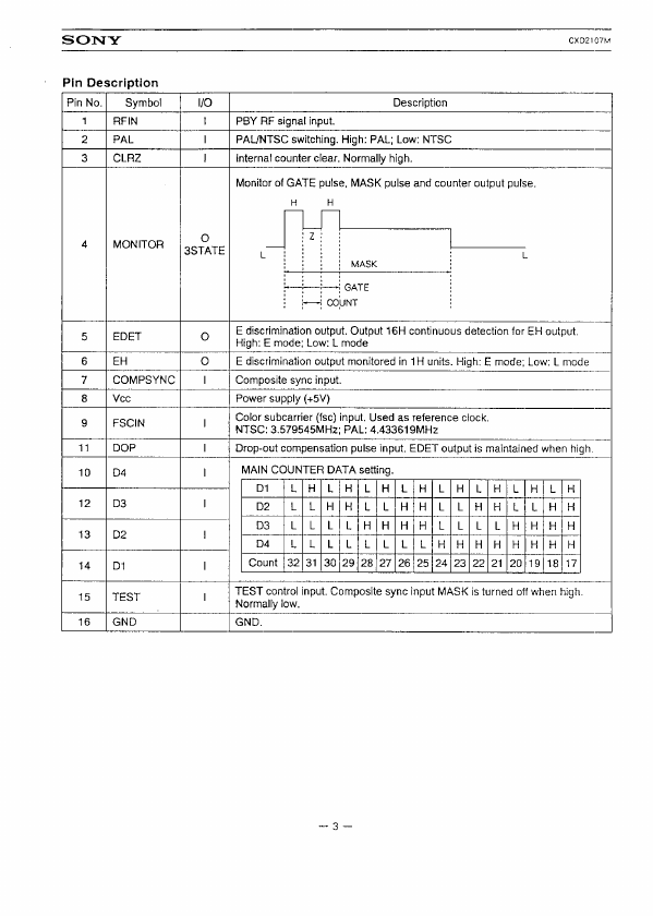 CXD2107M