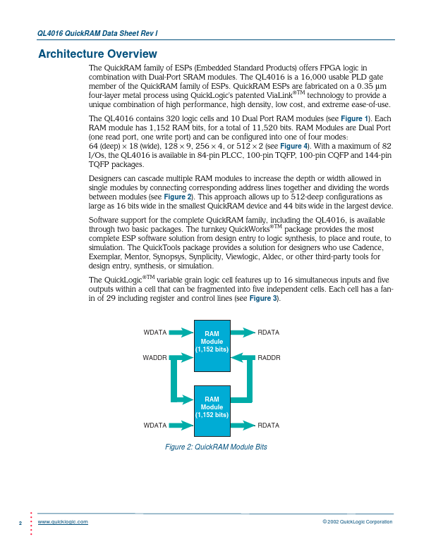 QL4016-3PLC