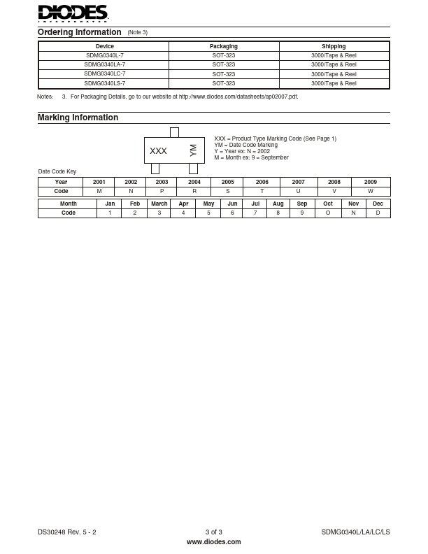 SDMG0340L