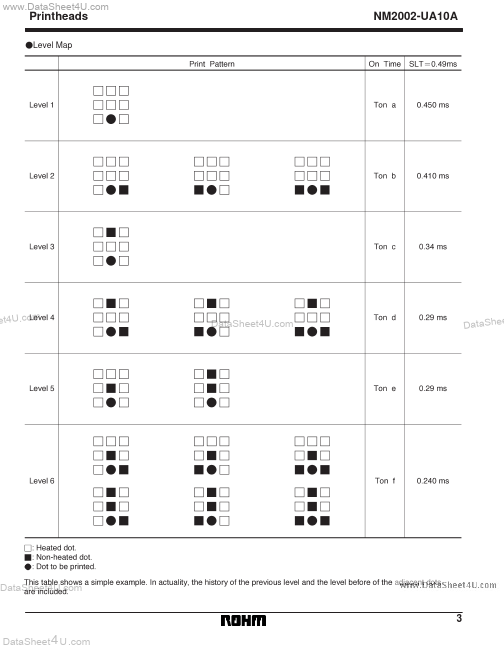 NM2002-UA10A