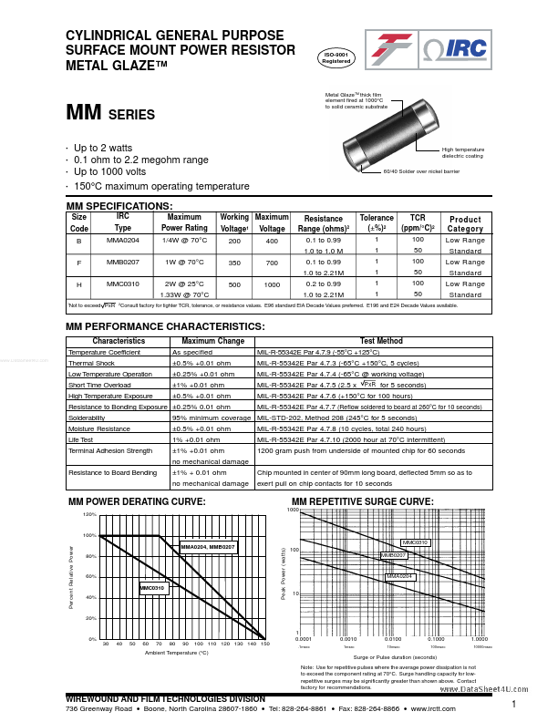 MMC0310