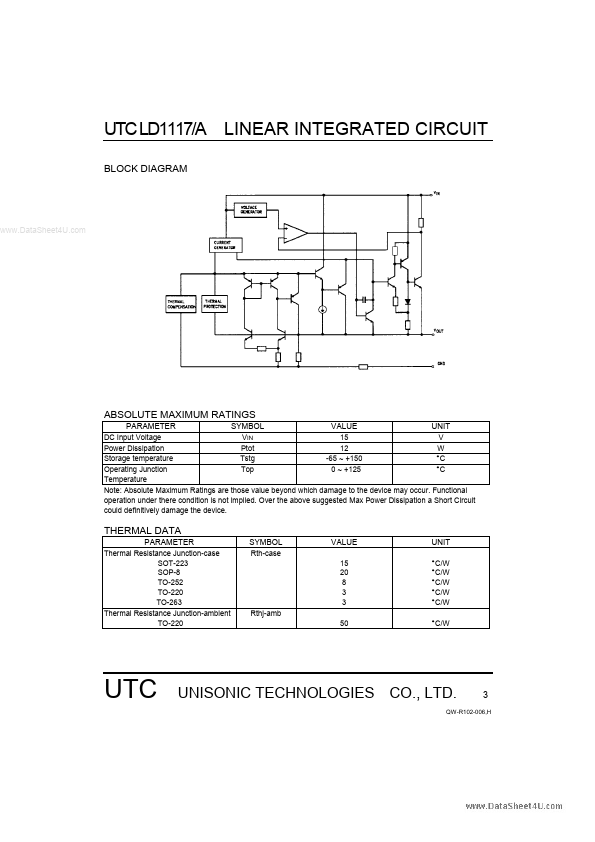 UTCLD1117A