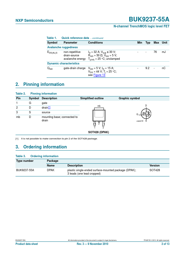 BUK9237-55A