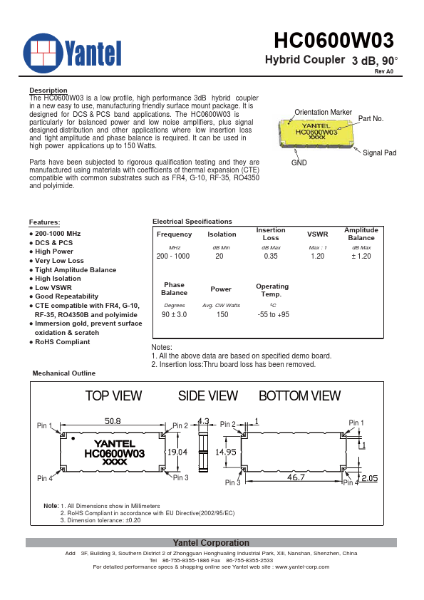 HC0600W03