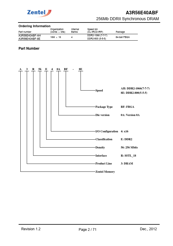 A3R56E40ABF