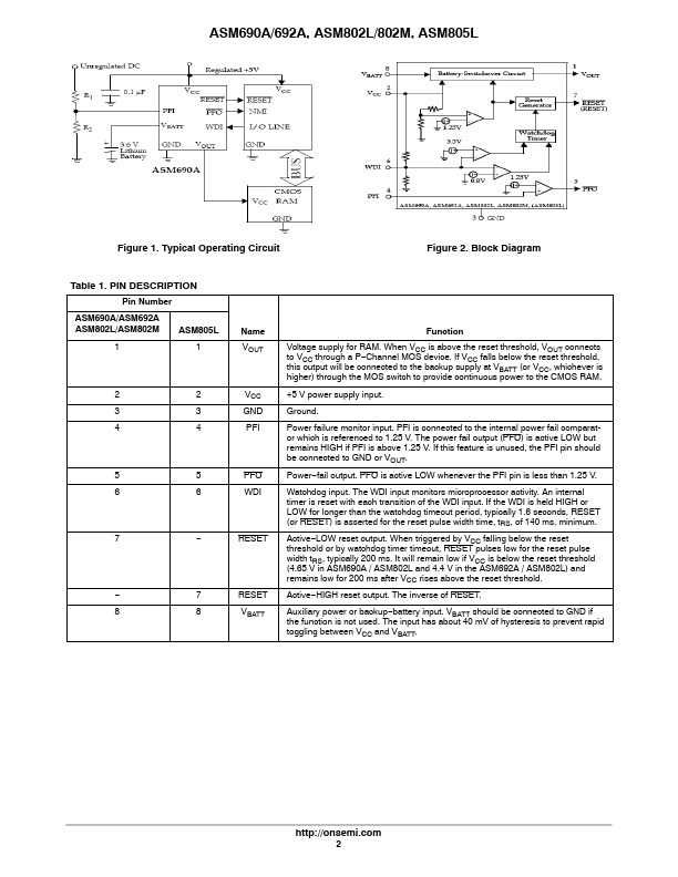 ASM805L