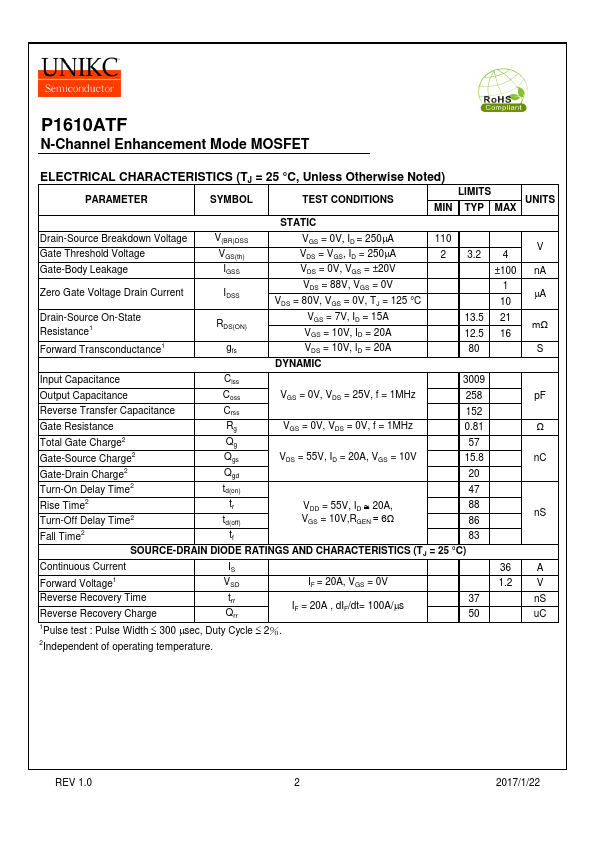 P1610ATF