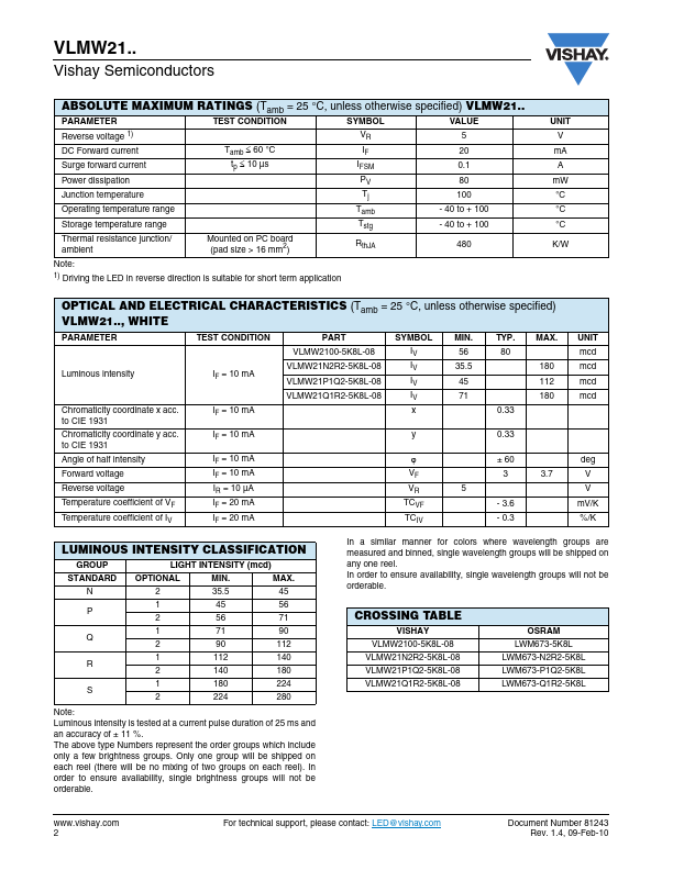 VLMW21P1Q2-5K8L-08