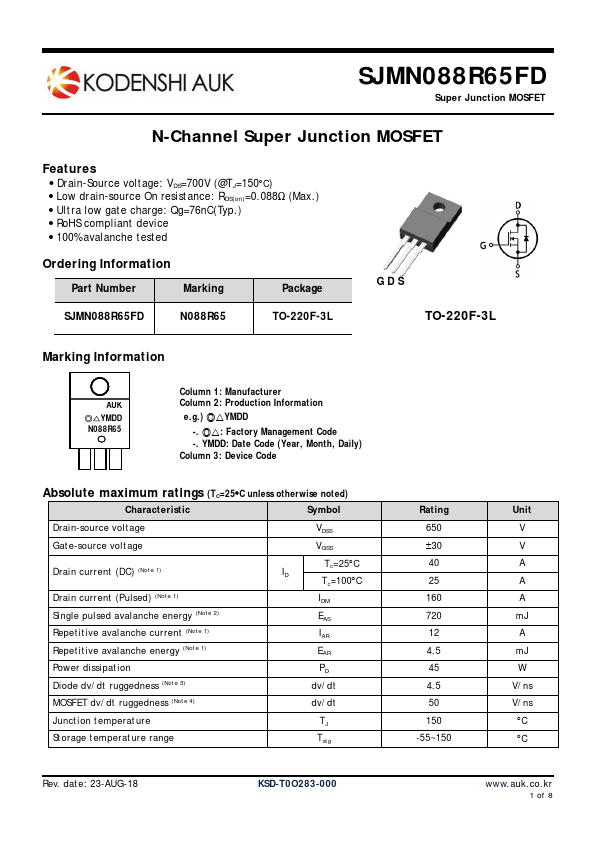 SJMN088R65FD