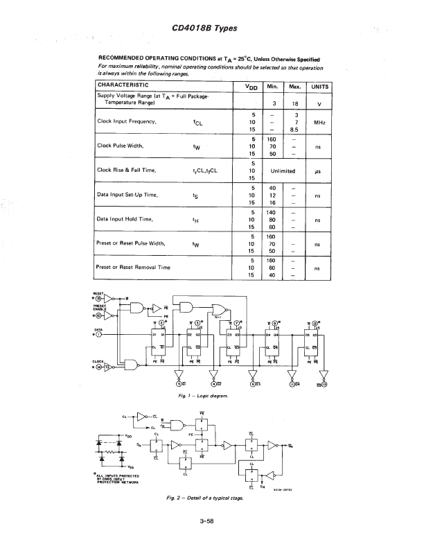 CD4018BF