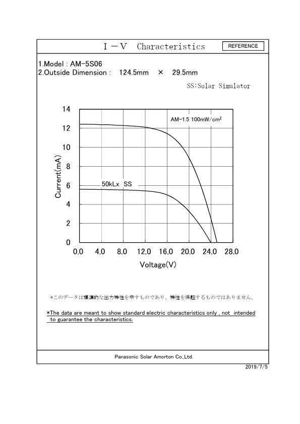 datasheet Preview Page 3
