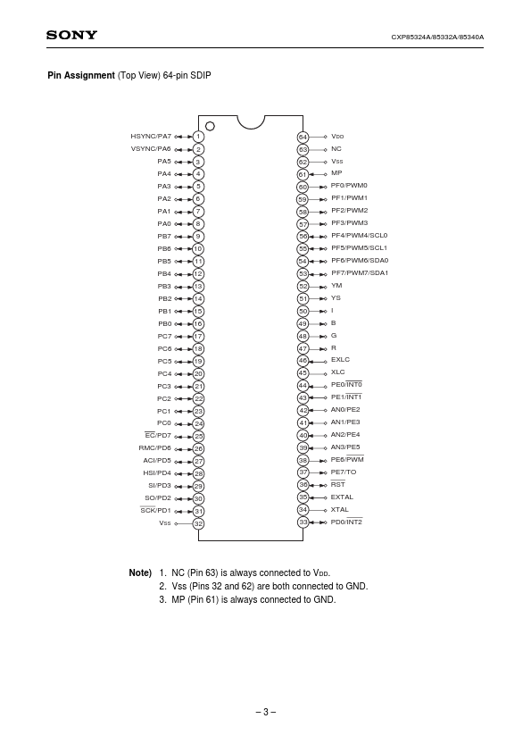 CXP85332A