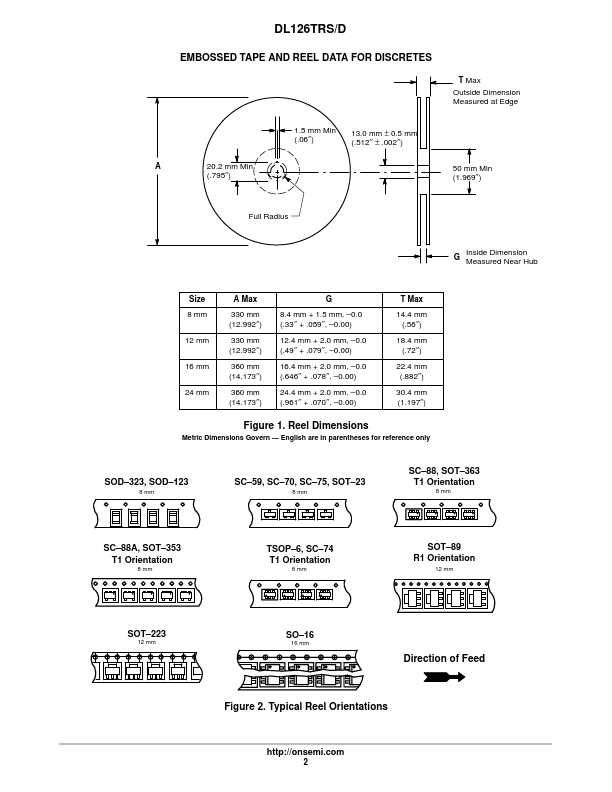 DL126TRS