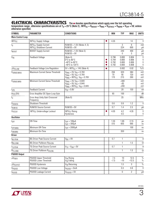 LTC3814-5
