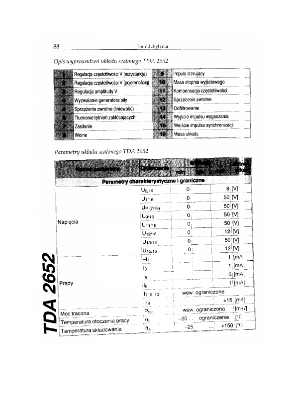 TDA2652