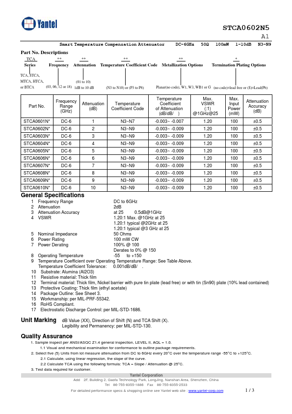 STCA0602N5