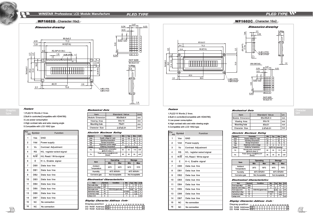 WP1602B