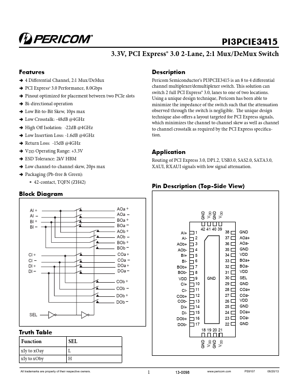 PI3PCIE3415