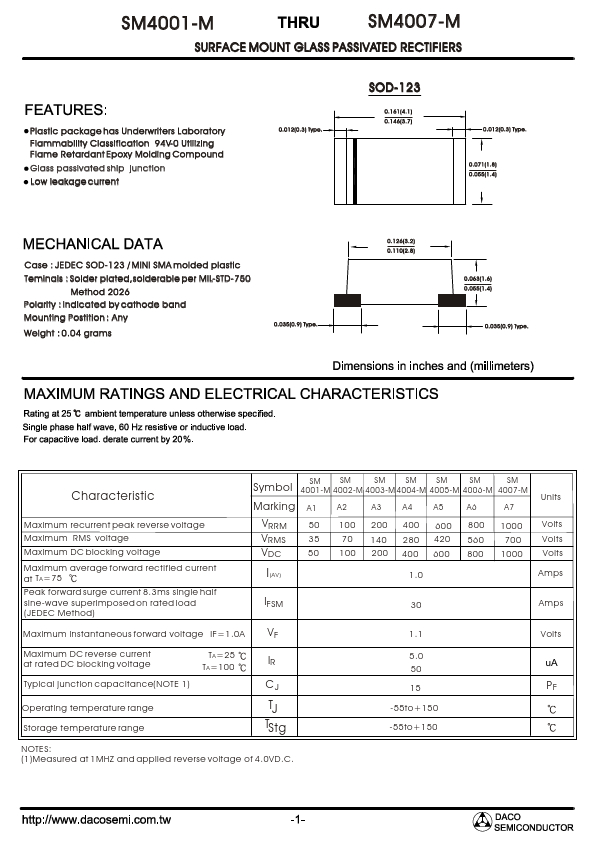 SM4002-M