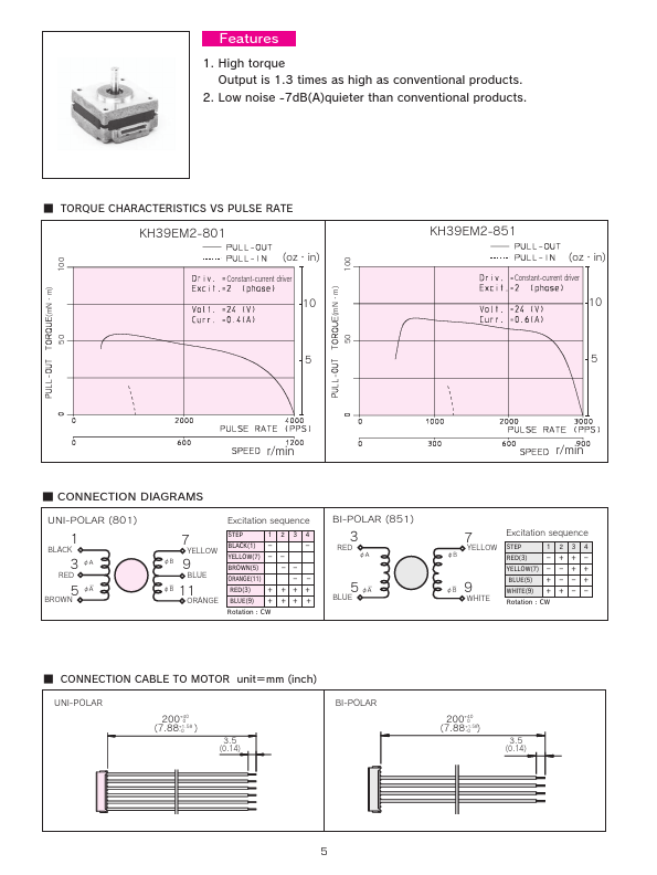 KH39EM2-851