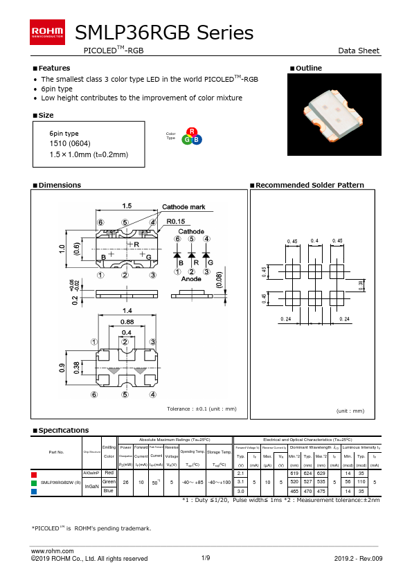 SMLP36RGB2W