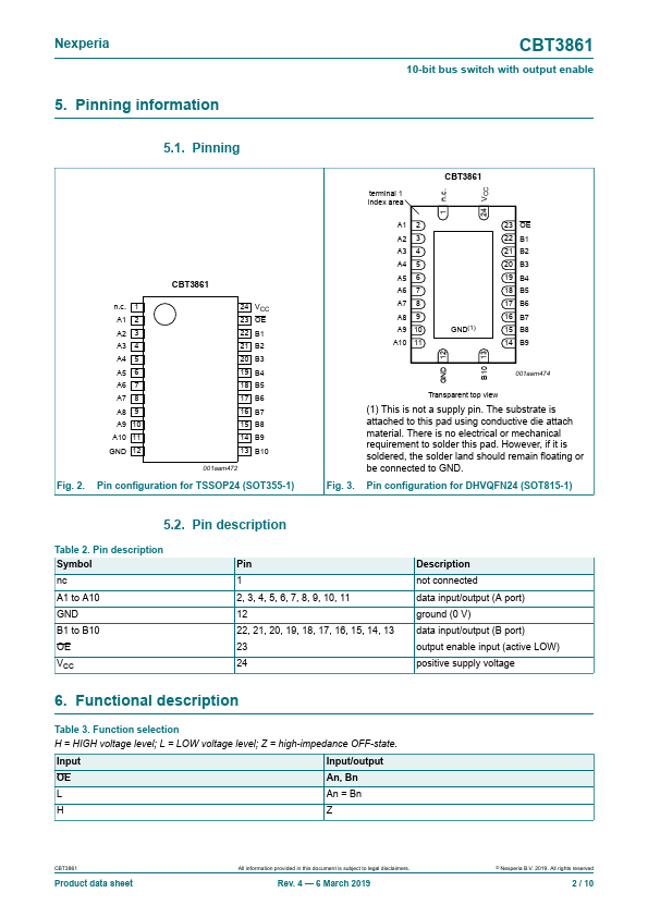 CBT3861