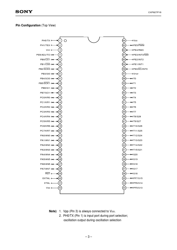 CXP827P16