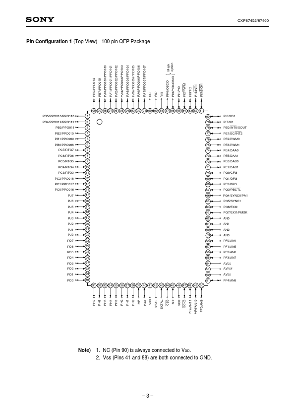 CXP87452