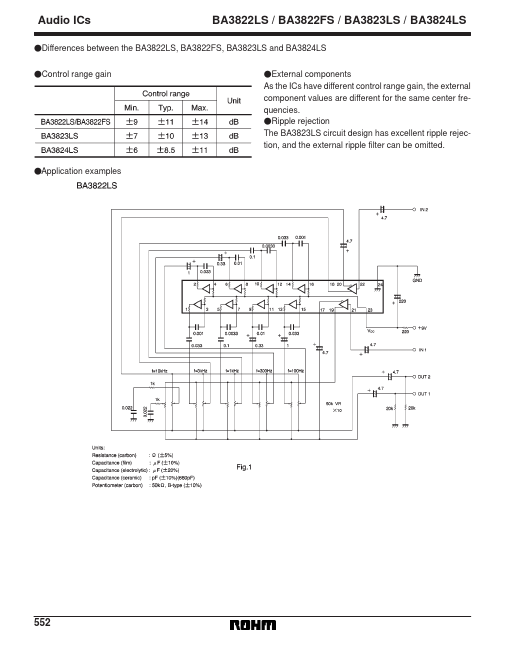 BA3823LS