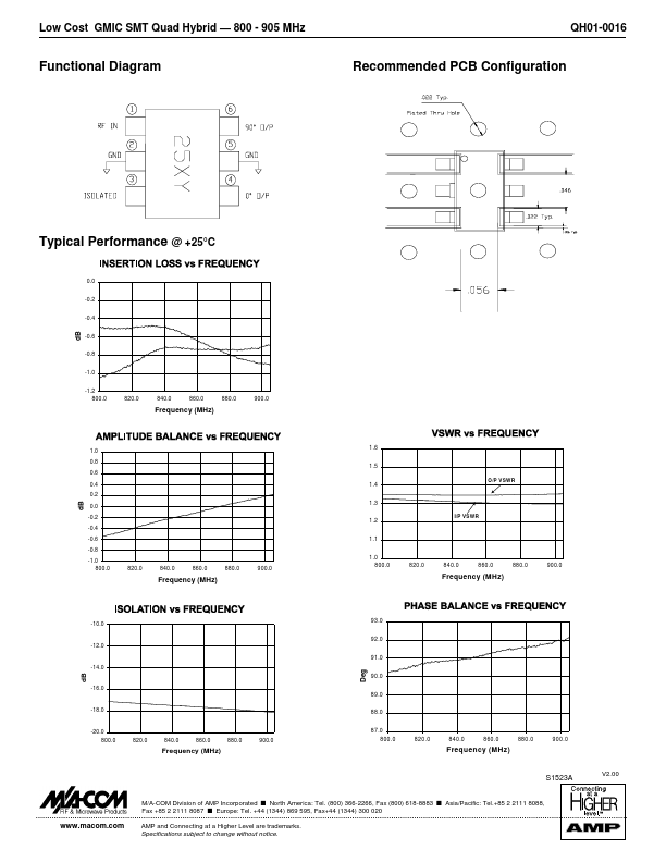 QH01-0016