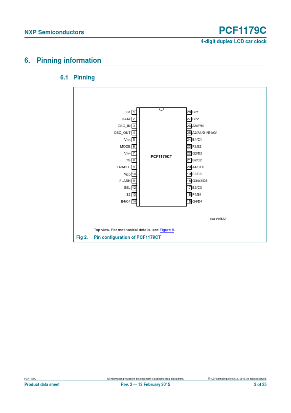 PCF1179C