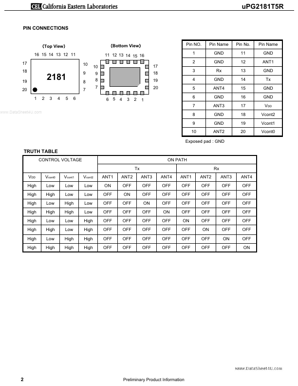 UPG2181T5R