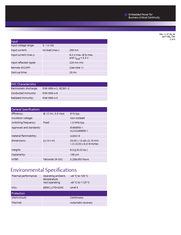 SMT30E-12W3V3-RJ