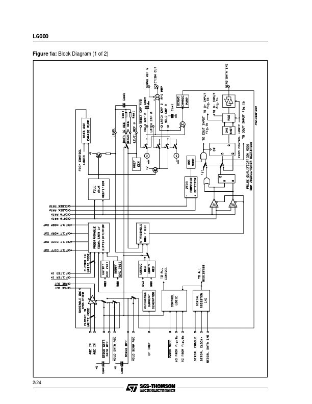 L6000