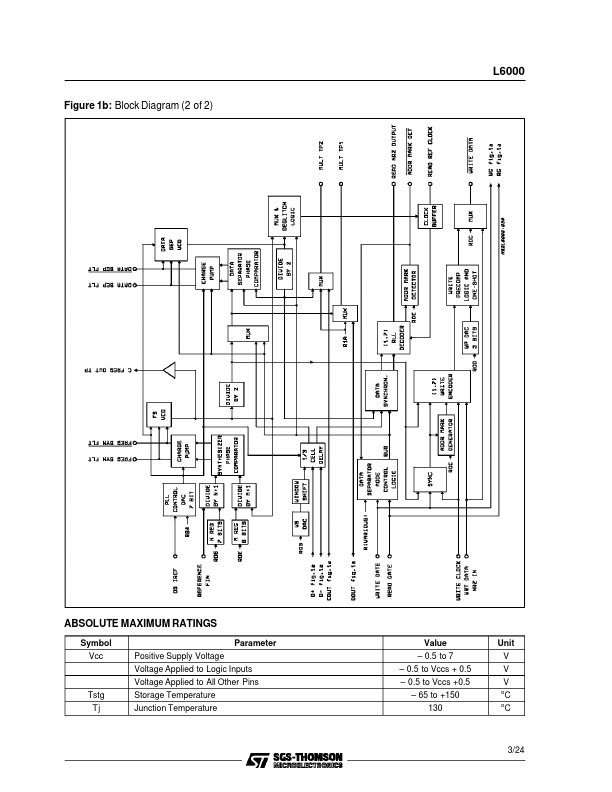 L6000