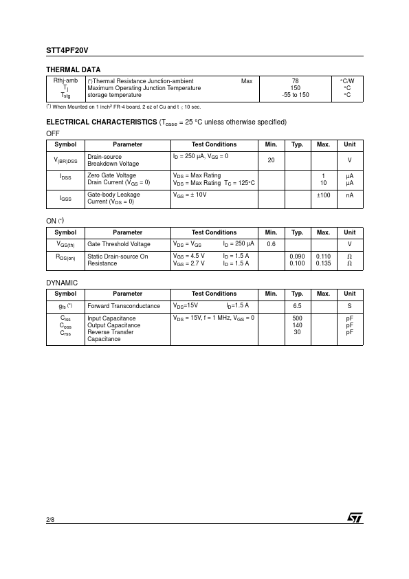 STT4PF20V