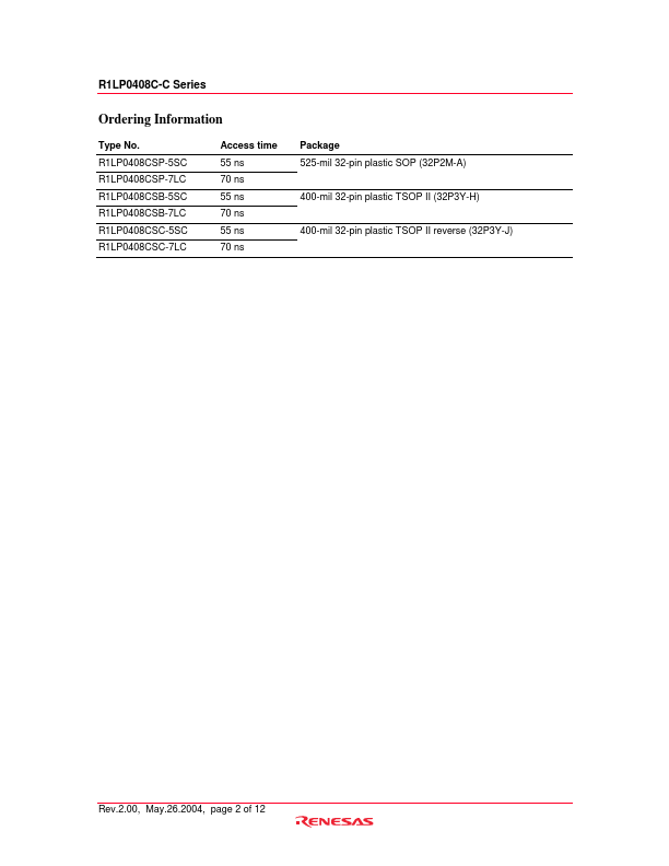 R1LP0408CSC-5SC