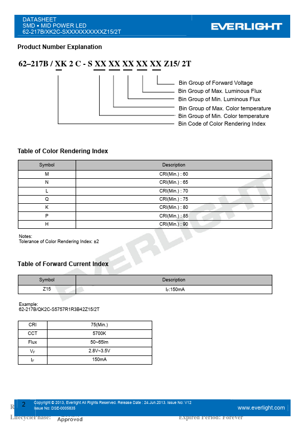 62-217B-QK2C-S4040QAR1B42Z15-2T