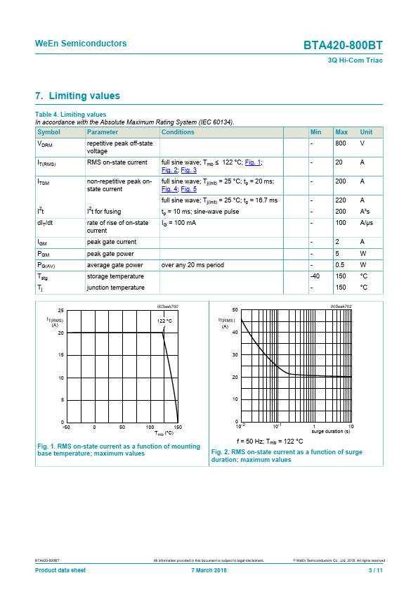 BTA420-800BT