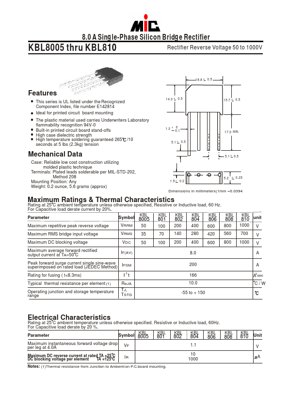 KBL802