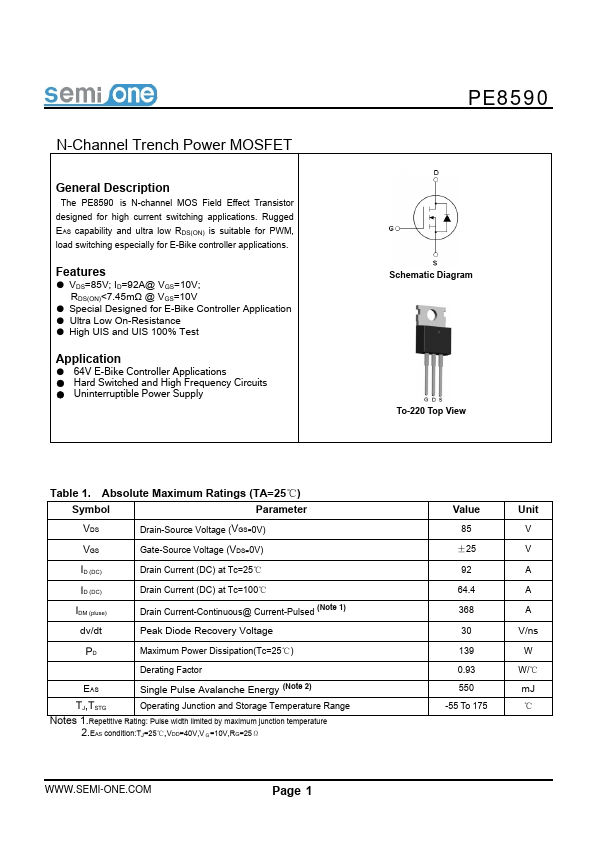 PE8590