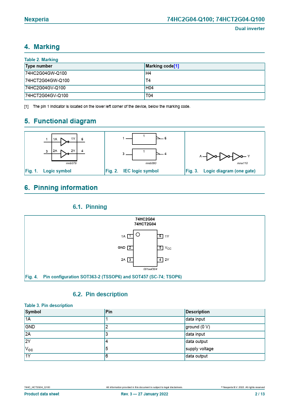 74HCT2G04-Q100