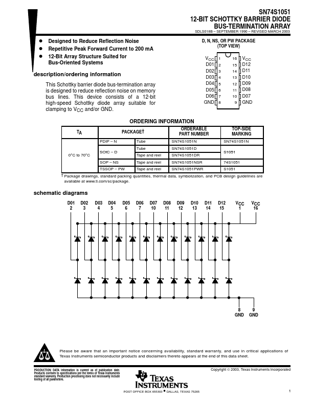 SN74S1051